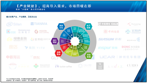 厦门房产,厦门房地产,厦门新房,九房网,厦门房产