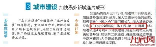 厦门房产,厦门房地产,厦门新房,九房网,厦门房产