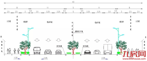 厦门房产,厦门房地产,厦门新房,九房网,厦门房产