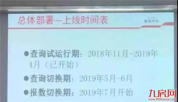 重磅！史上最严征信系统即将落地！买房人要注意了！——九房网