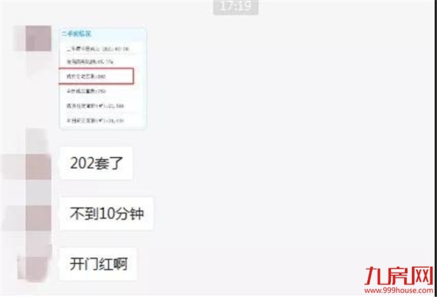 好猛！206套！厦门二手住宅单日成交再破纪录！——九房网