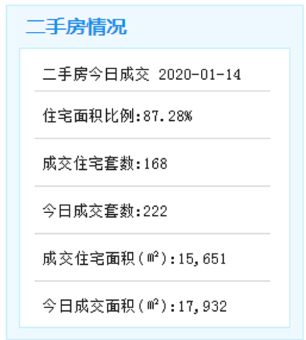 翔安将新增一路输水管道!一期节前通水!翔安日供水量增至15万吨!——九房网 翔安将新增一路输水管道!一期节前通水!翔安日供水量增至15万吨!——九房网