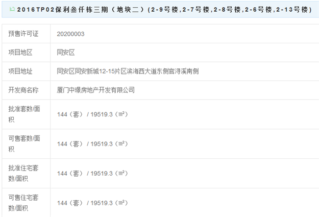 厦门房产,厦门房地产,厦门新房,九房网,厦门房产