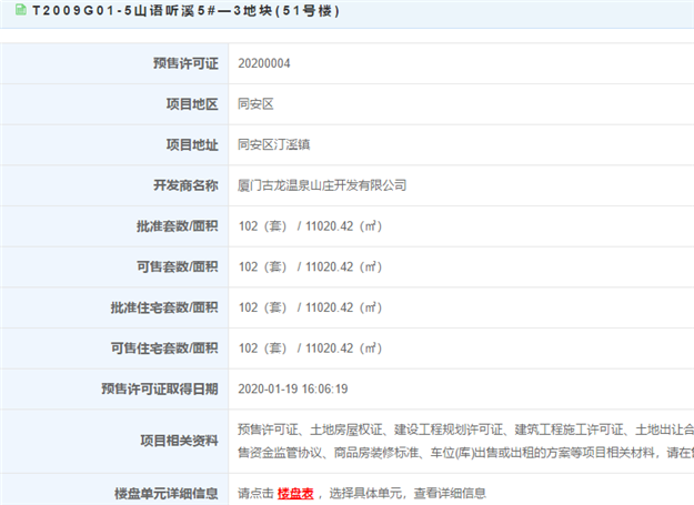 厦门房产,厦门房地产,厦门新房,九房网,厦门房产