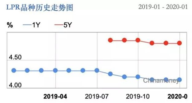 厦门房产,厦门房地产,厦门新房,九房网,厦门房产 厦门房产,厦门房地产,厦门新房,九房网,厦门房产