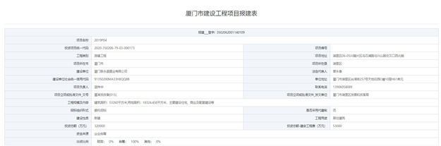厦门房产,厦门房地产,厦门新房,九房网,厦门房产