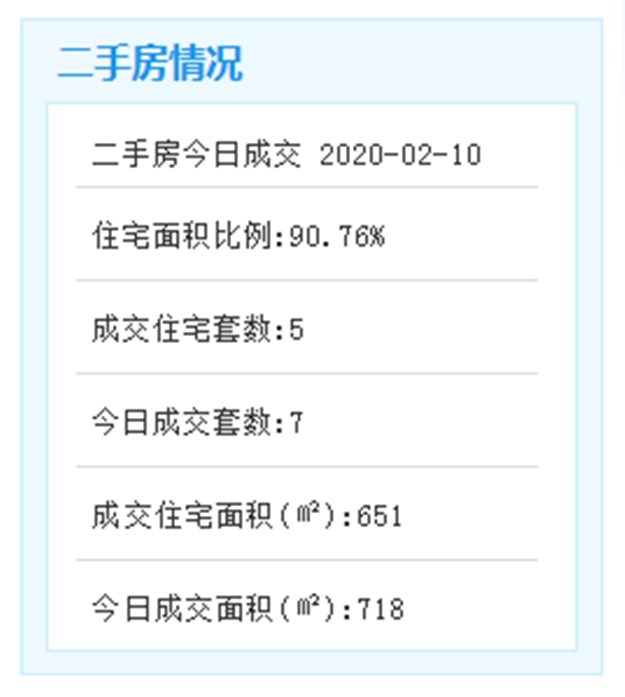 厦门房产,厦门房地产,厦门新房,九房网,厦门房产 厦门房产,厦门房地产,厦门新房,九房网,厦门房产