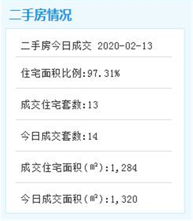 @厦门人：注意了！第二轮口罩预约即将开始！——九房网