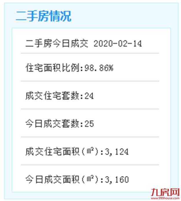 市住房公积金中心出台措施 困难企业可暂缓缴交公积金——九房网