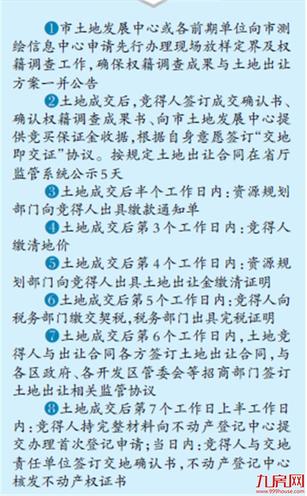 厦门房产,厦门房地产,厦门新房,九房网,厦门房产 厦门房产,厦门房地产,厦门新房,九房网,厦门房产