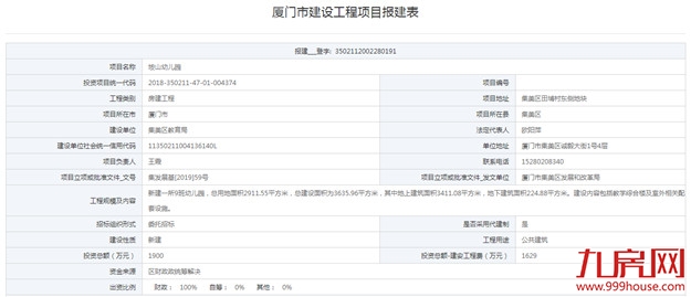 集美区田埔村垵山幼儿园报建 投资1900万建9班幼儿园——九房网