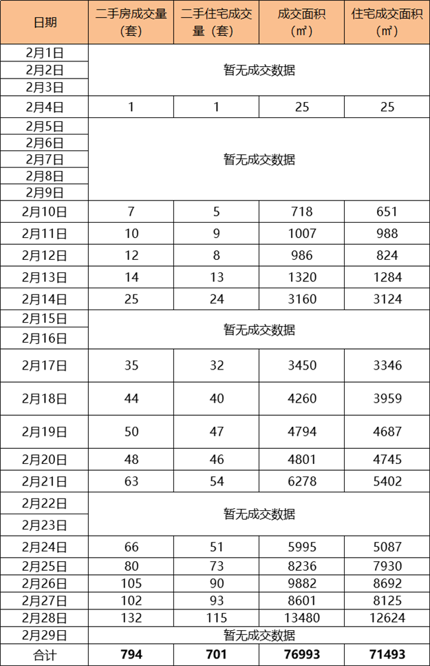 厦门房产,厦门房地产,厦门新房,九房网,厦门房产 厦门房产,厦门房地产,厦门新房,九房网,厦门房产