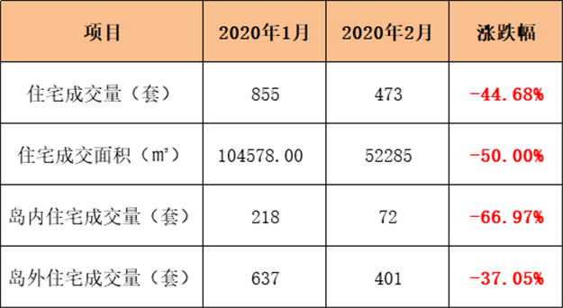 厦门房产,厦门房地产,厦门新房,九房网,厦门房产 厦门房产,厦门房地产,厦门新房,九房网,厦门房产