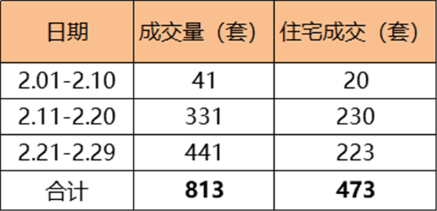 厦门房产,厦门房地产,厦门新房,九房网,厦门房产 厦门房产,厦门房地产,厦门新房,九房网,厦门房产
