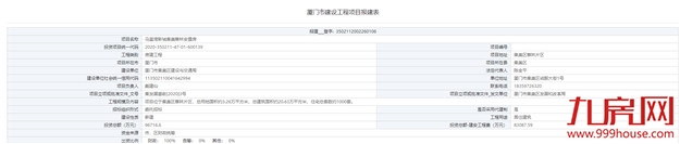 马銮湾新城蔡林安置房报建 投资9.7亿建约1000套住宅——九房网