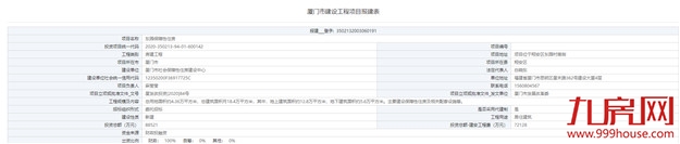 翔安区东园保障性住房报建 占地4.36万㎡投资8.85亿——九房网