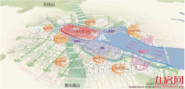 厦门房产,厦门房地产,厦门新房,九房网,厦门房产