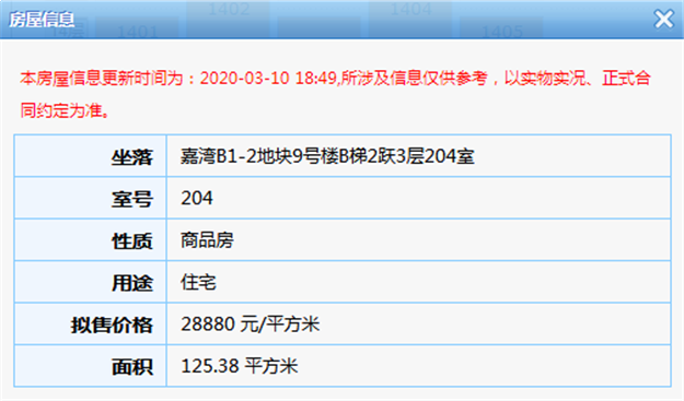 特房樾琴湾446套住宅获批预售 面积达47547㎡——九房网