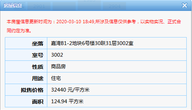 特房樾琴湾446套住宅获批预售 面积达47547㎡——九房网