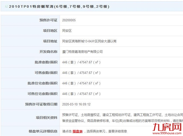厦门房产,厦门房地产,厦门新房,九房网,厦门房产