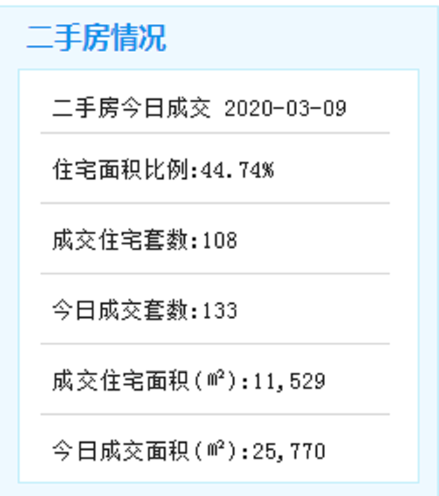 加速！厦门新机场土石方运输通道项目本周投入投用——九房网