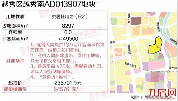 信号强烈！地王频出！成交翻番！房价创新高！厦门楼市或迎“强复苏”？！——九房网