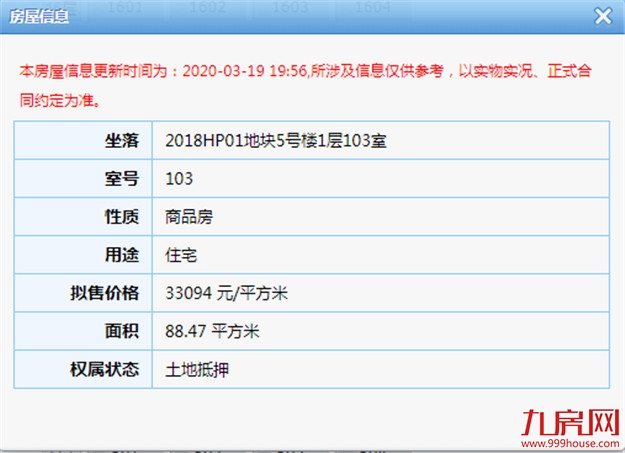 厦门房产,厦门房地产,厦门新房,九房网,厦门房产