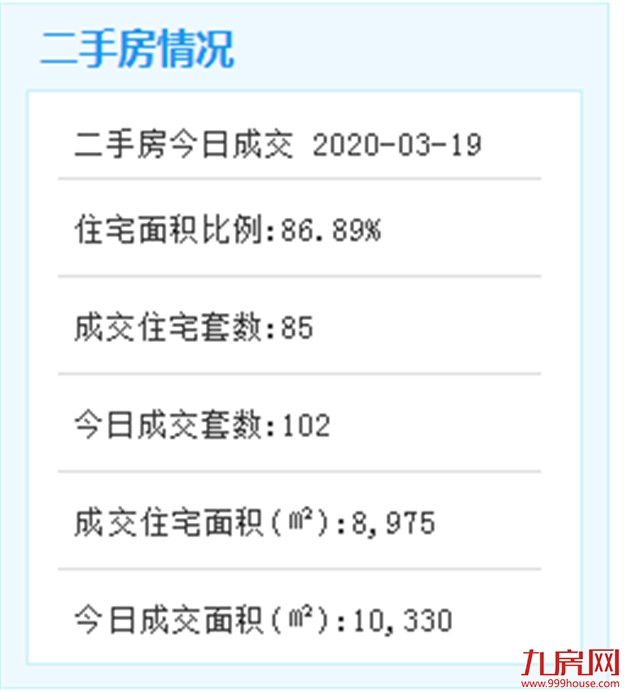 总投约820亿元！新会展中心等72个项目集中开工！——九房网