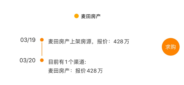 厦门房产,厦门房地产,厦门新房,九房网,厦门房产