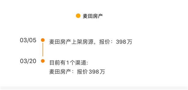 厦门房产,厦门房地产,厦门新房,九房网,厦门房产