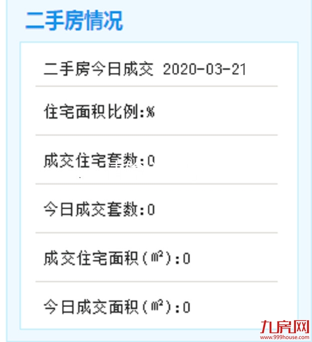 房贷利率如何选?银行专家解读存量浮动利率贷款定价基准转换相关政策——九房网 房贷利率如何选?银行专家解读存量浮动利率贷款定价基准转换相关政策——九房网