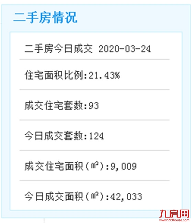 厦门房产,厦门房地产,厦门新房,九房网,厦门房产