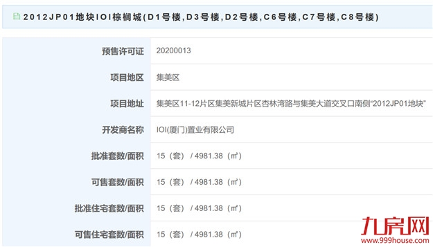 最低2.1万/㎡！最高9.99万/㎡！集美、同安两盘443套房源领出预售！——九房网