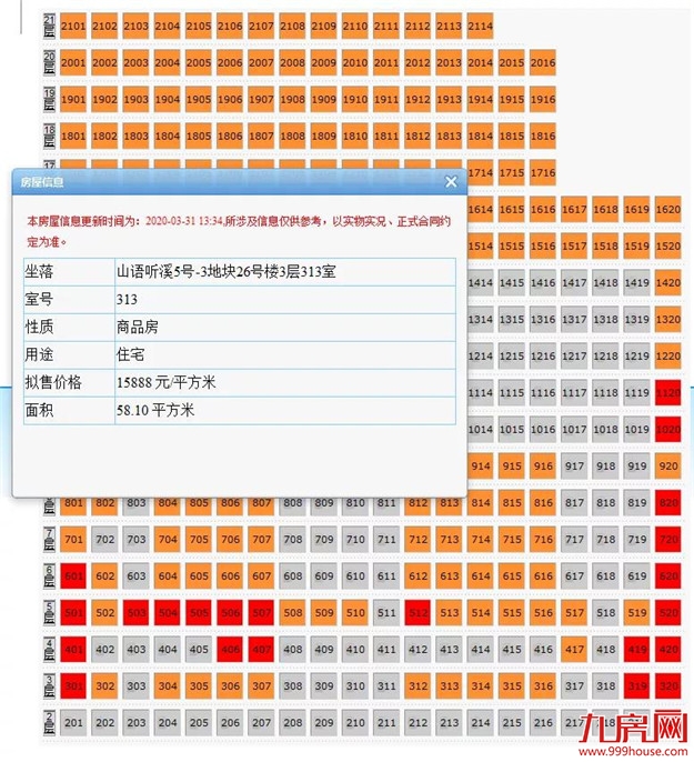 突发！直降4000元/㎡！单价1字头！厦门某盘遭抢购！场面火爆——九房网