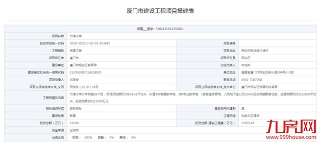 翔安竹浦小学/浦边高中规划何时开建?市规划回复…——九房网