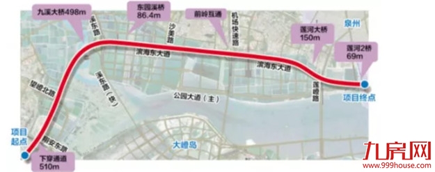 厦门房产,厦门房地产,厦门新房,九房网,厦门房产