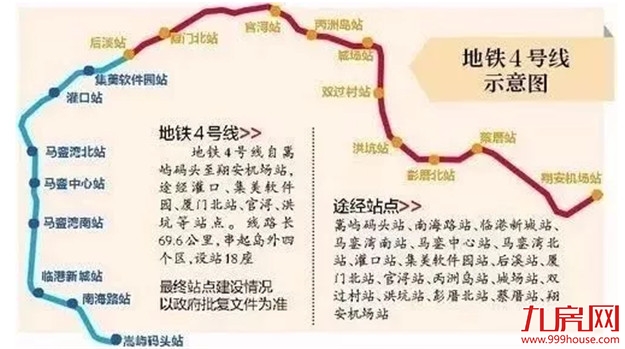 厦门房产,厦门房地产,厦门新房,九房网,厦门房产