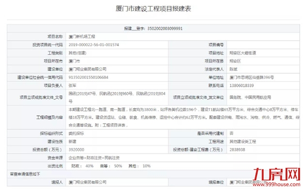 厦门房产,厦门房地产,厦门新房,九房网,厦门房产