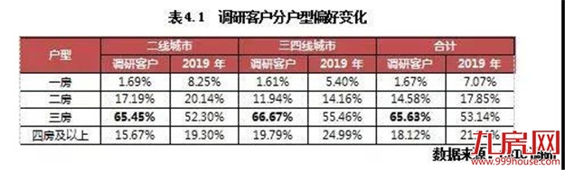 绝了！厦门惊现稀缺“神户型”！还是地铁房+海景盘！买房人沸腾了！——九房网