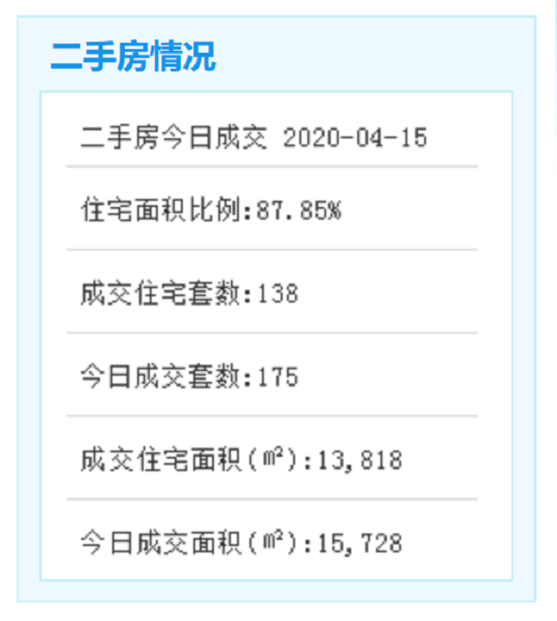 打造地标性建筑！总投26.5亿！厦航总部大厦力争2021年底投入使用——九房网