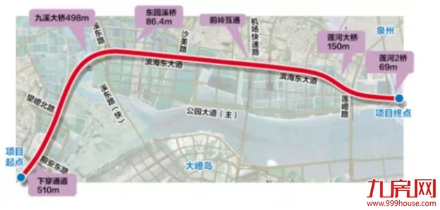 沸腾!厦门交通再传新消息!未来要大变样!——九房网 沸腾!厦门交通再传新消息!未来要大变样!——九房网