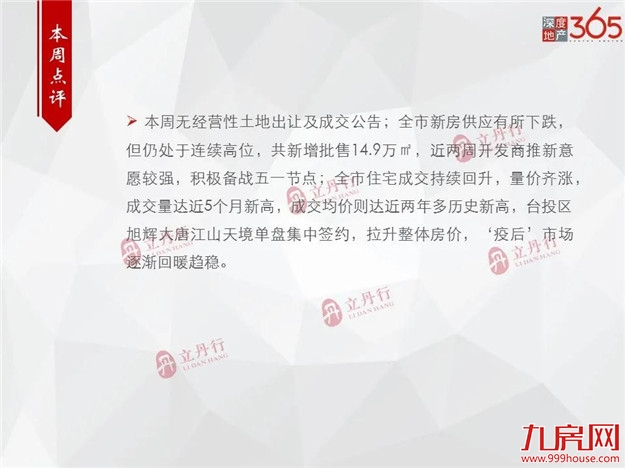 厦门房产,厦门房地产,厦门新房,九房网,厦门房产