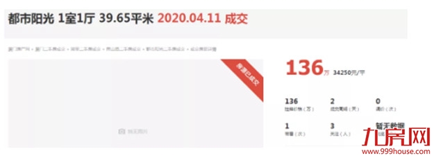 环涨38.7%！2871套！厦门二手房“小盛夏”来了？——九房网