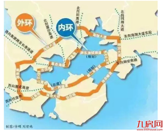 重磅！厦门新机场再爆猛料！这家巨头计划搬迁，新建全国最大...——九房网
