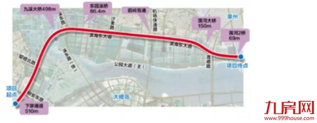 重磅！厦门新机场再爆猛料！这家巨头计划搬迁，新建全国最大...——九房网