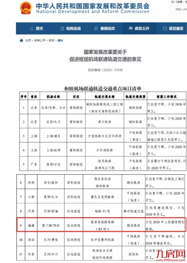 重磅！厦门新机场再爆猛料！这家巨头计划搬迁，新建全国最大...——九房网