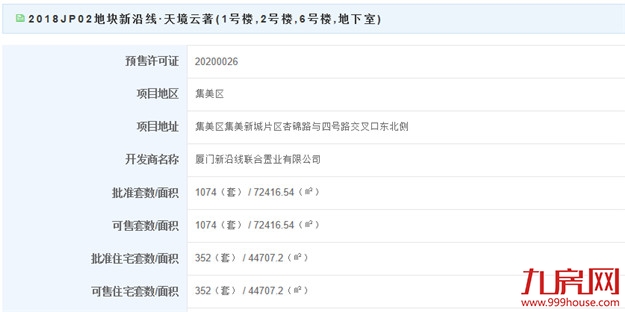 新沿线·天境云著预售证获批！352套住宅，今日开盘！——九房网