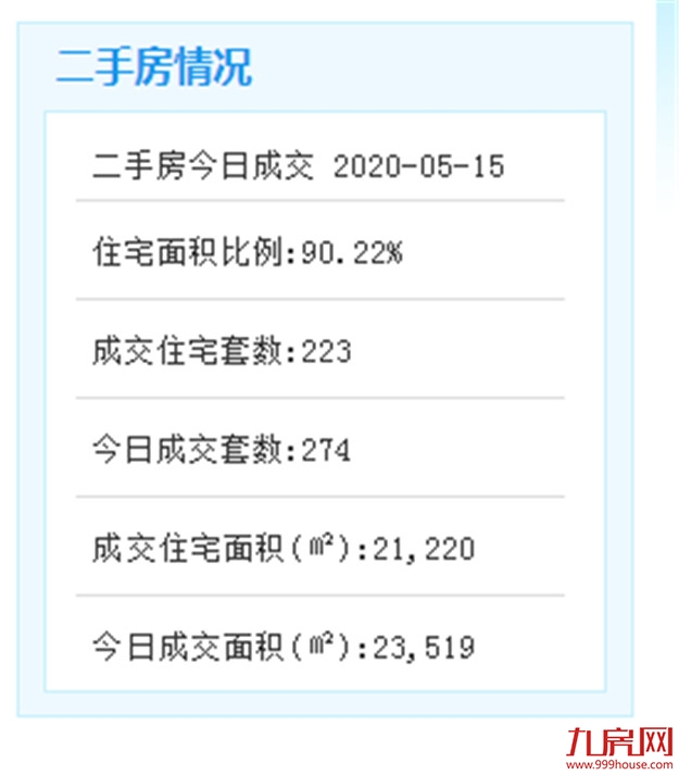 官方：厦门太古飞机维修基地将迁至翔安新机场西北侧——九房网