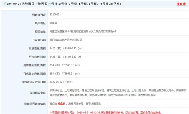 厦门房产,厦门房地产,厦门新房,九房网,厦门房产