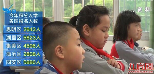 今年厦门市积分入学报名结束：总报名人数23033人 减幅24%——九房网